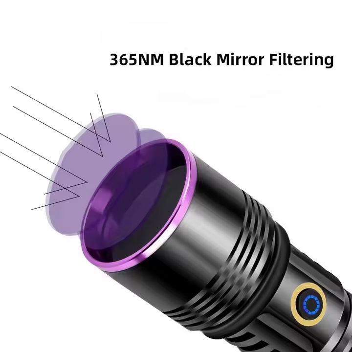 20W 365nm UV Flashlight Portable Professional Ultraviolet Black Light LED Light for Pet Urine Detection